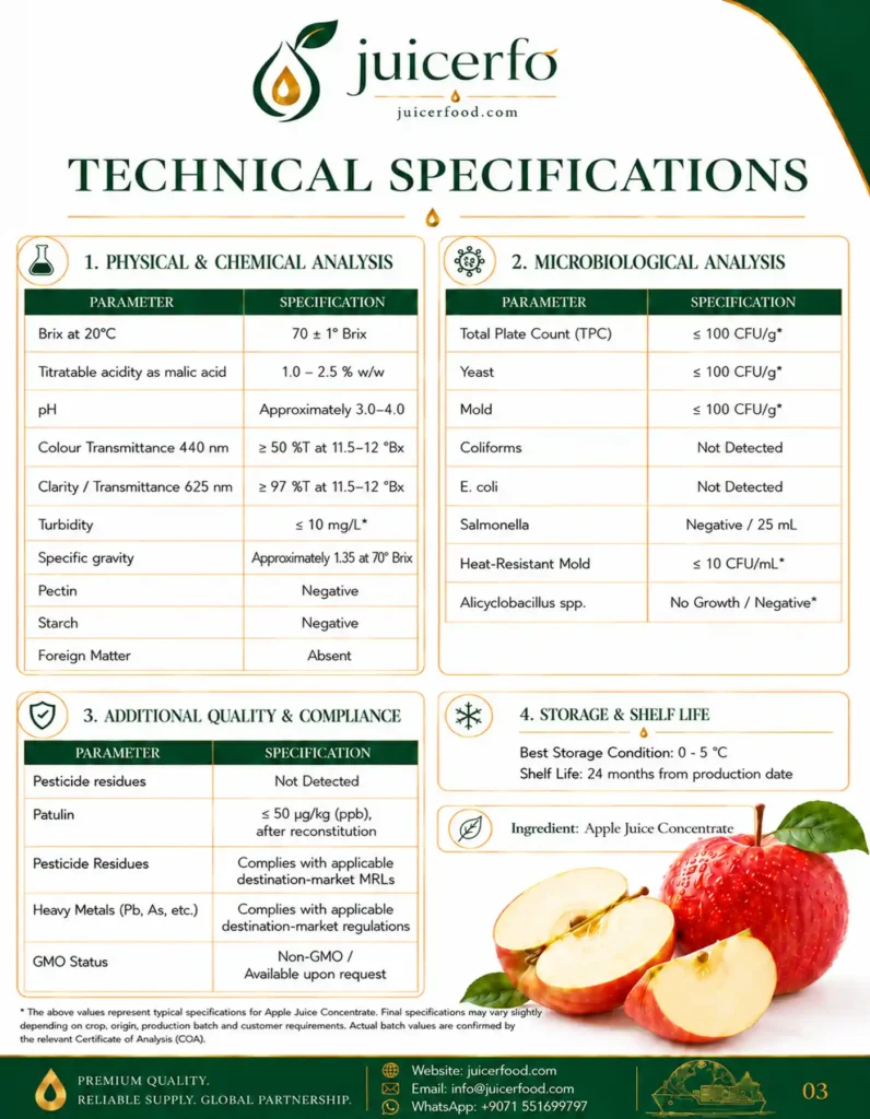 Apple-Concentrate-Catalog-03