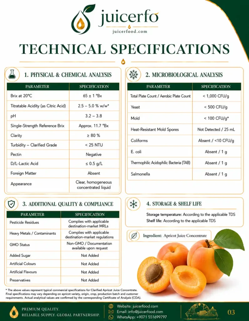 Apricot-Concentrate-Catalog-Page-03