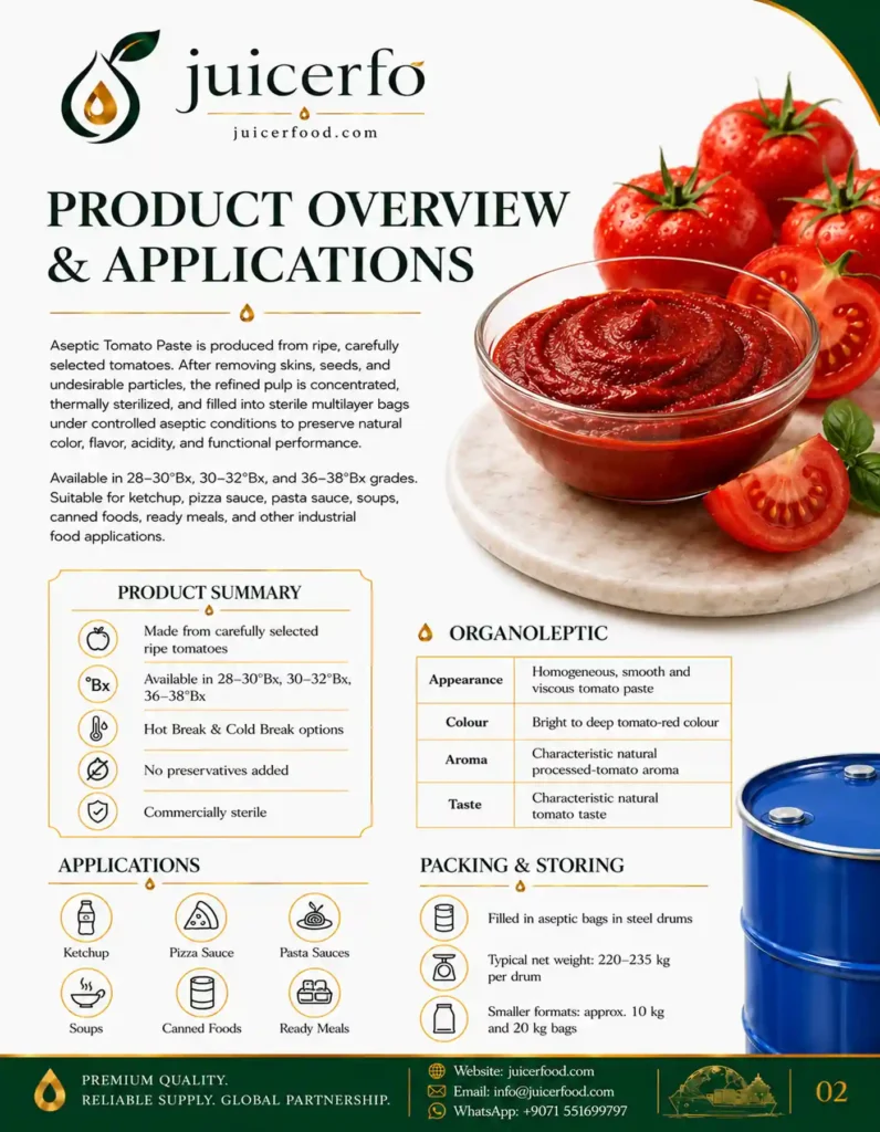Aseptic Tomato Paste Catalog - Page 2