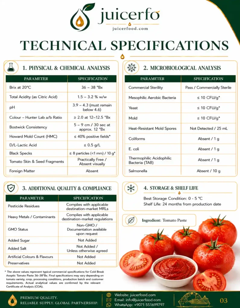 Aseptic Tomato Paste Catalog - Page 3