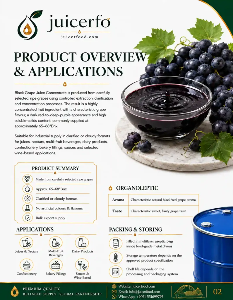Black Grape Concentrate Catalog Page 02
