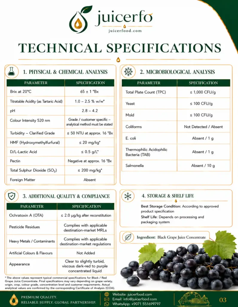 Black Grape Concentrate Catalog Page 03
