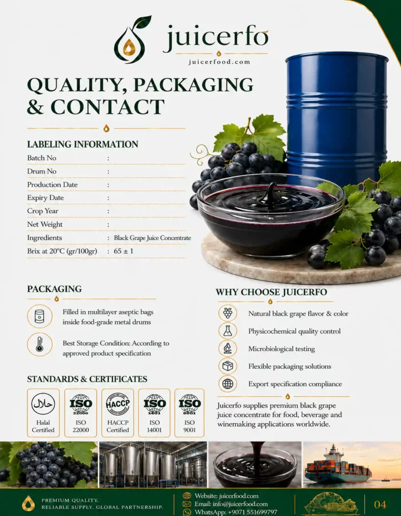 Black Grape Concentrate Catalog Page 04