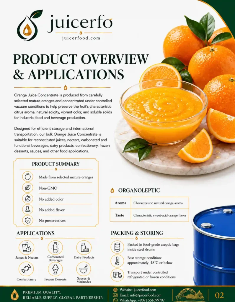 Orange-Concentrate-Catalog-Page-02