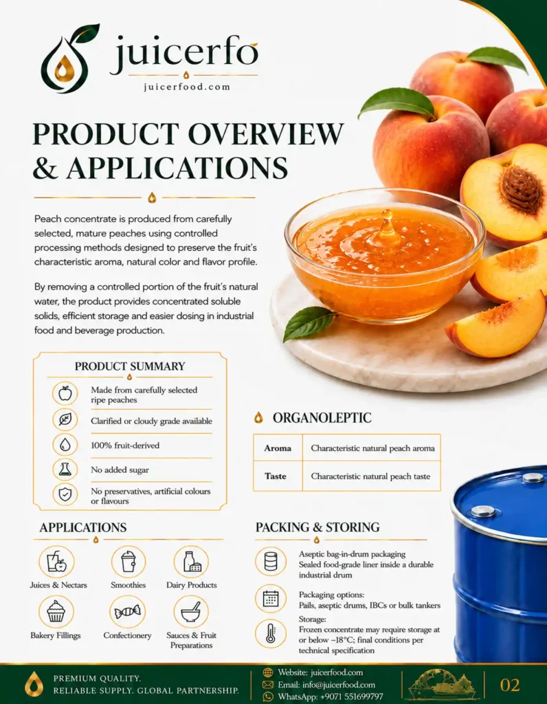 Peach-Concentrate-Catalog-Page-02