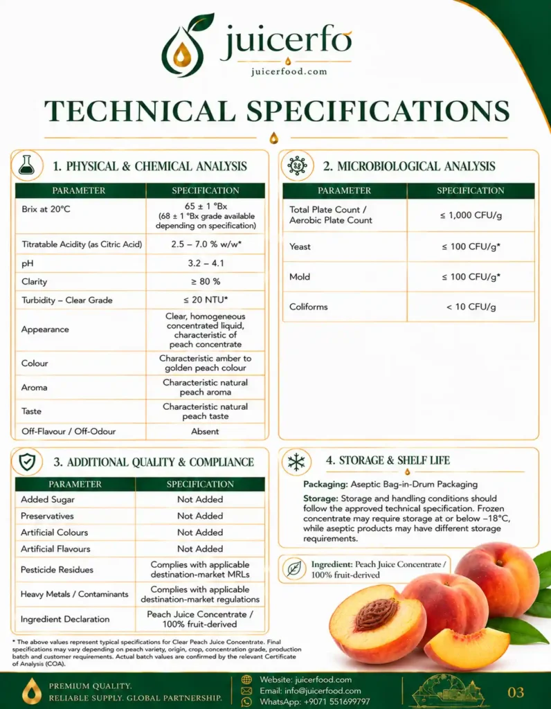 Peach-Concentrate-Catalog-Page-03