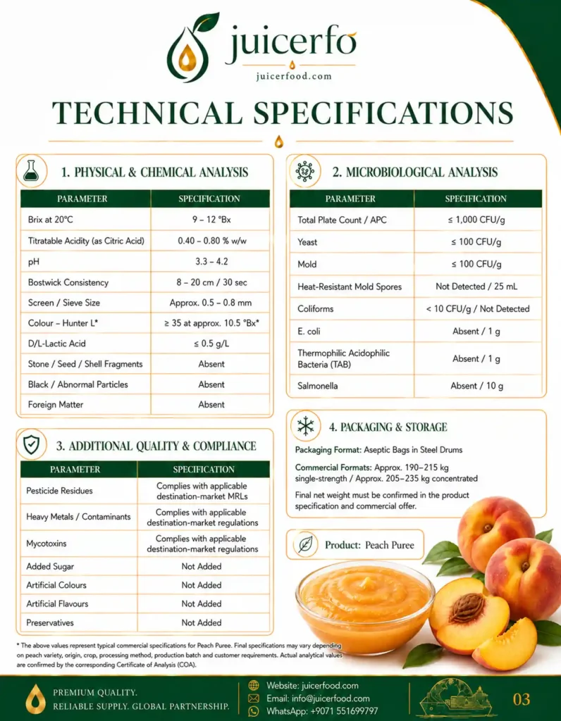 Peach-Puree-Catalog-Page-03