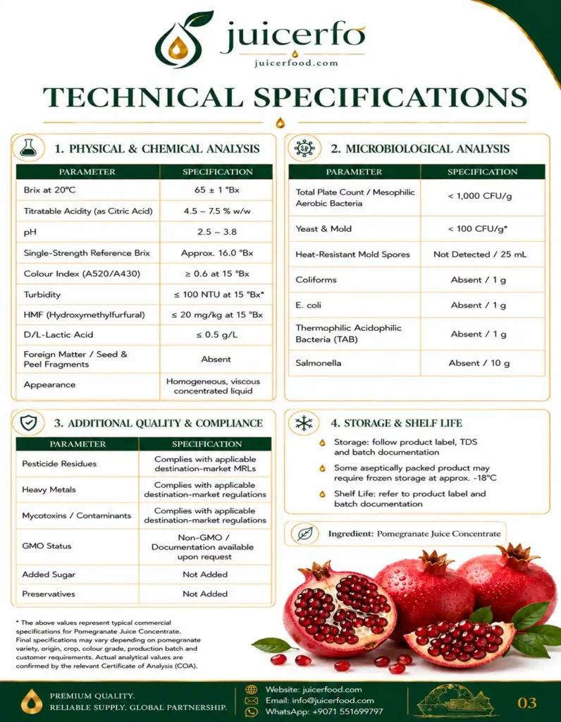 Pomegranate-Concentrate-Catalog-Page-03