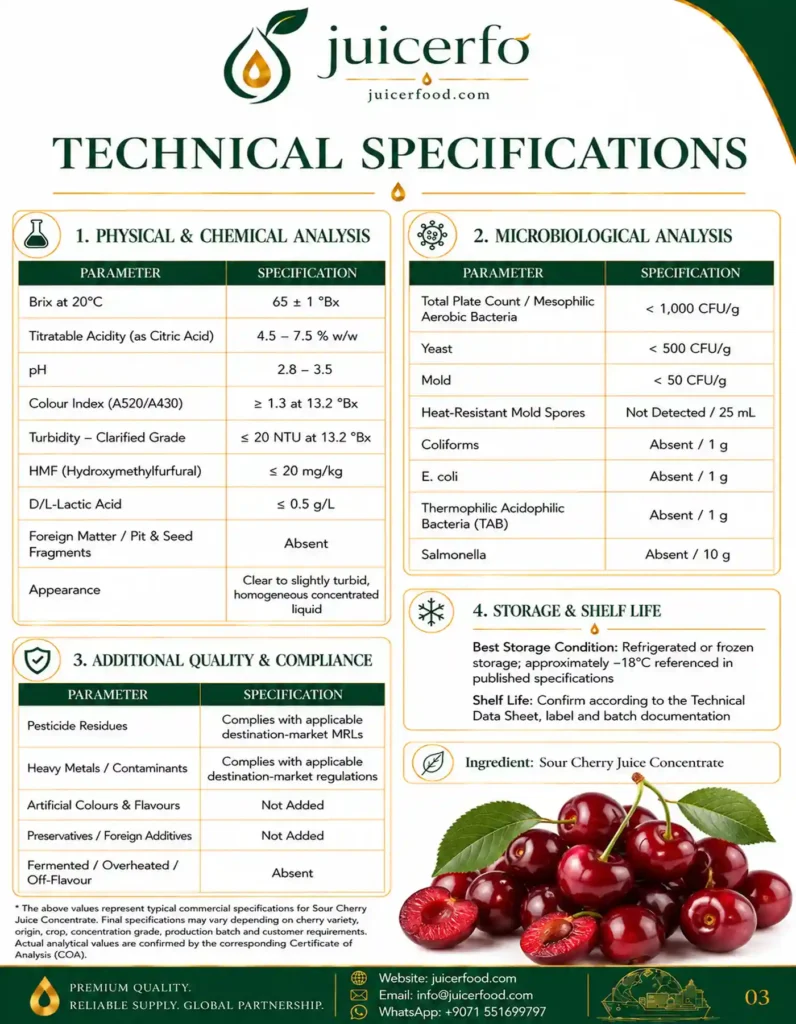 Sour-Cherry-Juice-Concentrate-Catalog-Page-03