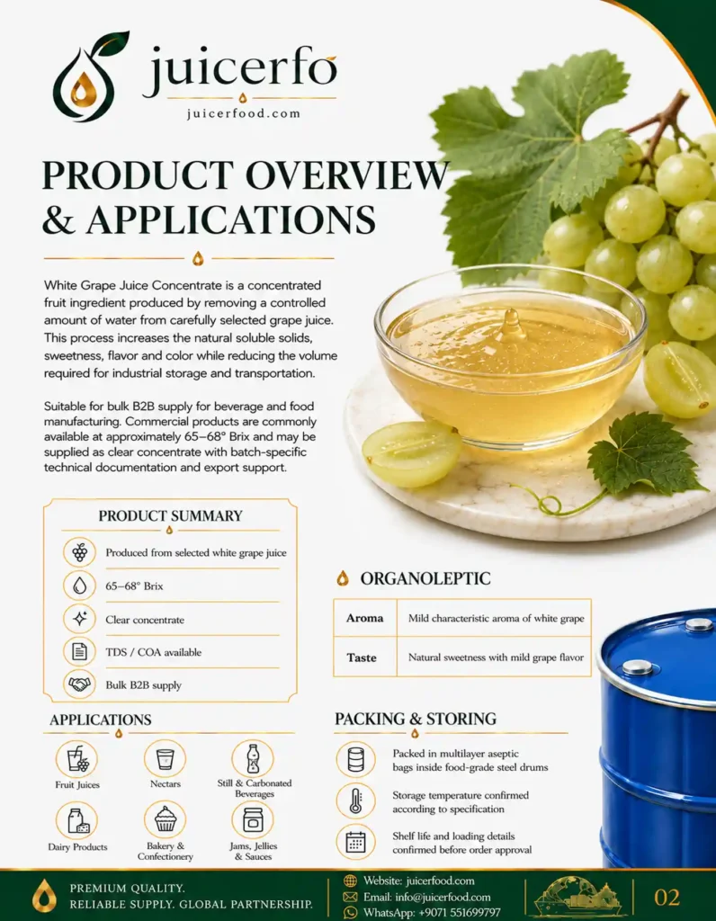 White Grape Concentrate Catalog - Page 02